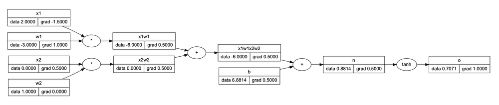 graph-2.png