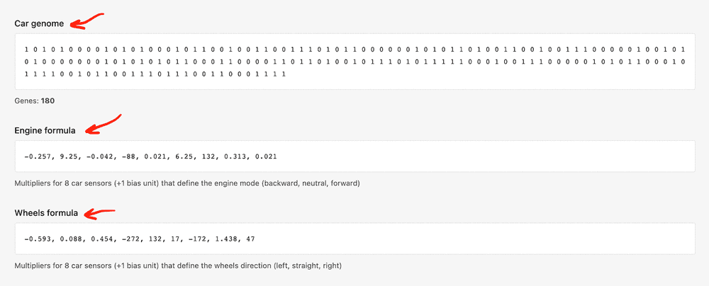 Car genomes and coefficients examples